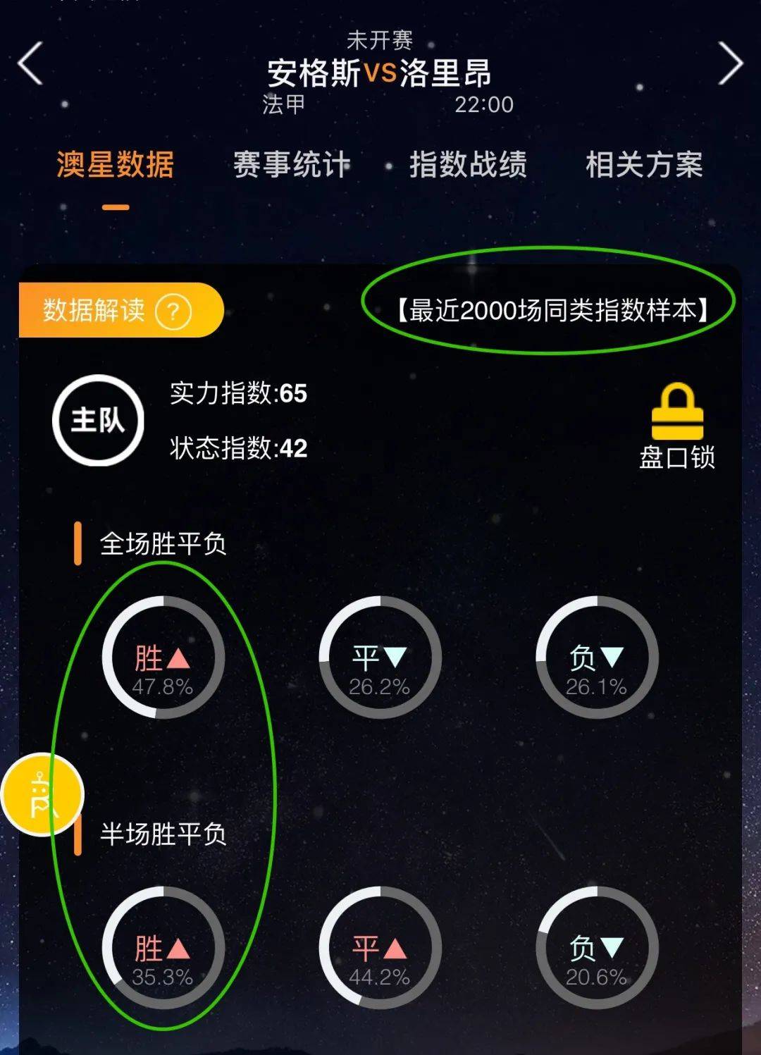 同曼城在格